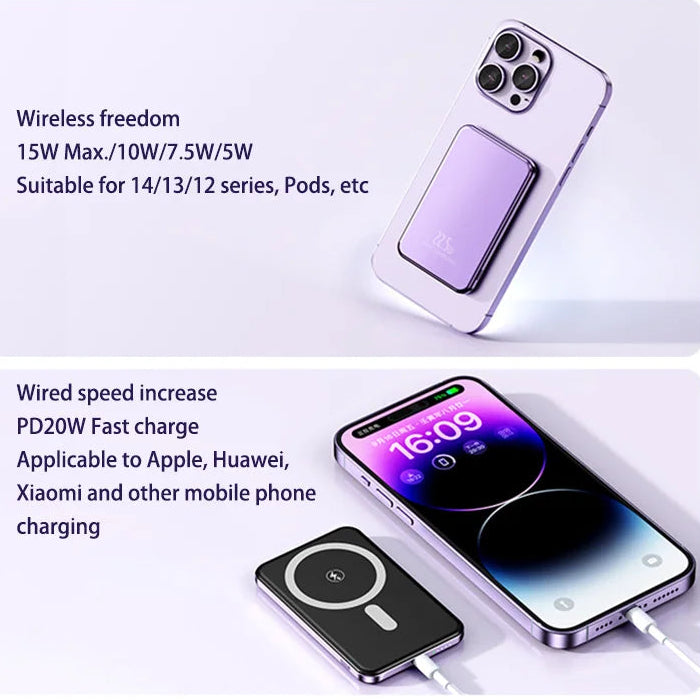 Batterie Voltua Core