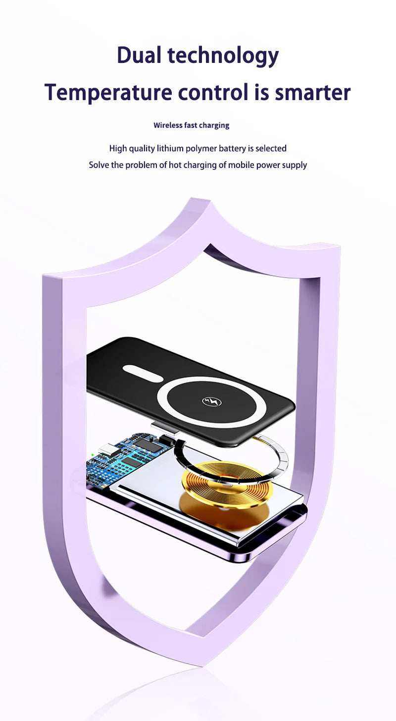 Batterie Voltua Core